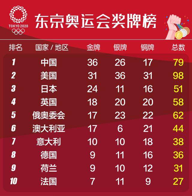 1628291804262022406.jpg 微信图片_20210807071521.jpg